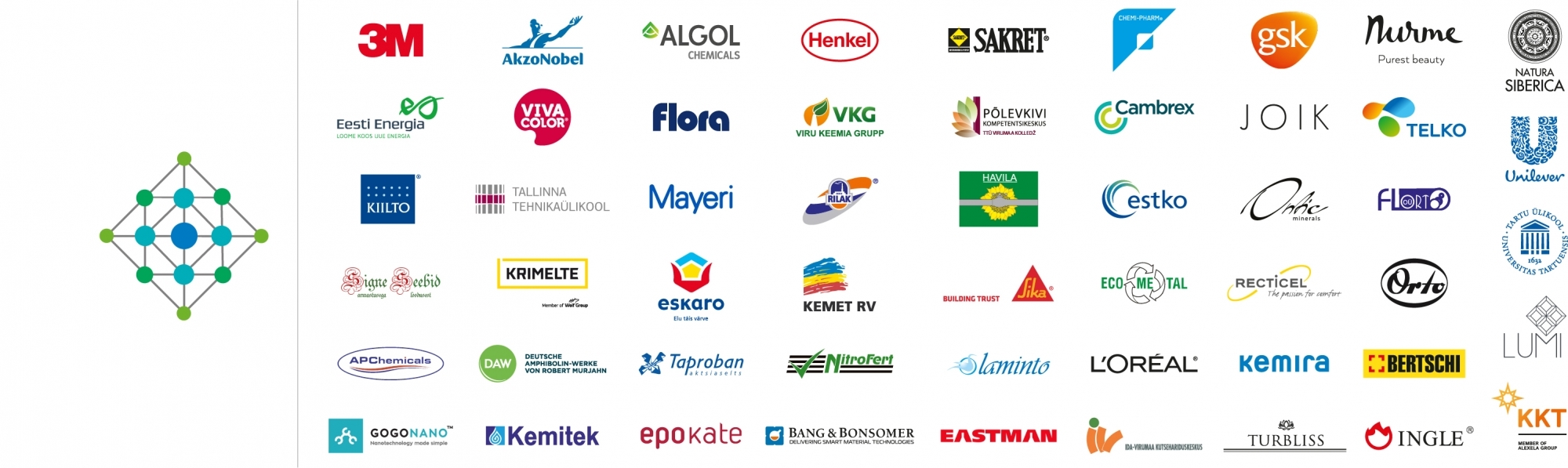 Estonian Chemical Industry Association